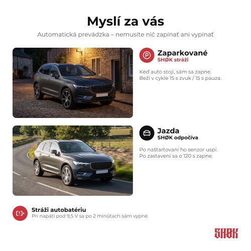 SHØK PRO 12V myslí za vás SHØK PRO 12V myslí za vás – stráži zaparkované auto, počas jazdy odpočíva a chráni autobatériu pod 9,5 V