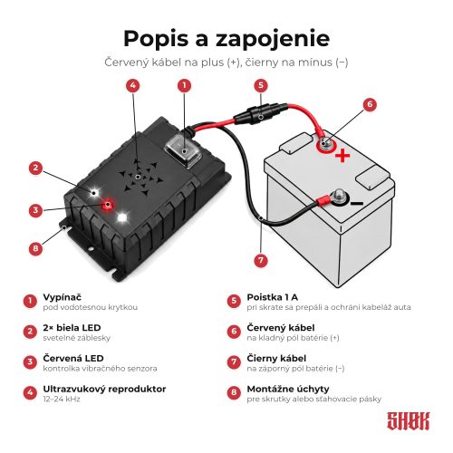 Popis a zapojenie SHØK PRO 12V Popis a zapojenie SHØK PRO 12V – vypínač, 2× biela LED, červená LED, ultrazvukový reproduktor, poistka 1 A, červený kábel na plus a čierny na mínus